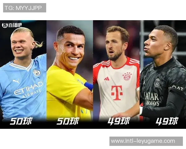 德转数据揭示新赛季三大球星表现凯恩姆巴佩小蜘蛛火力全开 德转数据揭示新赛季三大球星表现凯恩姆巴佩小蜘蛛火力全开