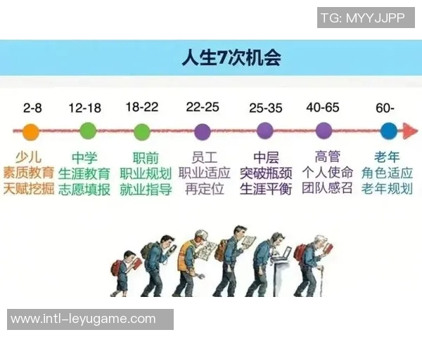 大洛回忆布登的支持与机会改变了我的职业生涯轨迹 大洛回忆布登的支持与机会改变了我的职业生涯轨迹