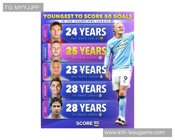 哈兰德与姆巴佩欧冠前50场表现对比进球助攻数据一览 哈兰德与姆巴佩欧冠前50场表现对比进球助攻数据一览