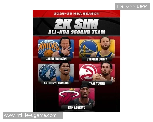 2K新赛季最佳阵容揭晓国际球员占据一阵库里入二阵老詹与KD共入三阵 2K新赛季最佳阵容揭晓国际球员占据一阵库里入二阵老詹与KD共入三阵